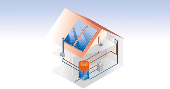 Solaranlage Schema